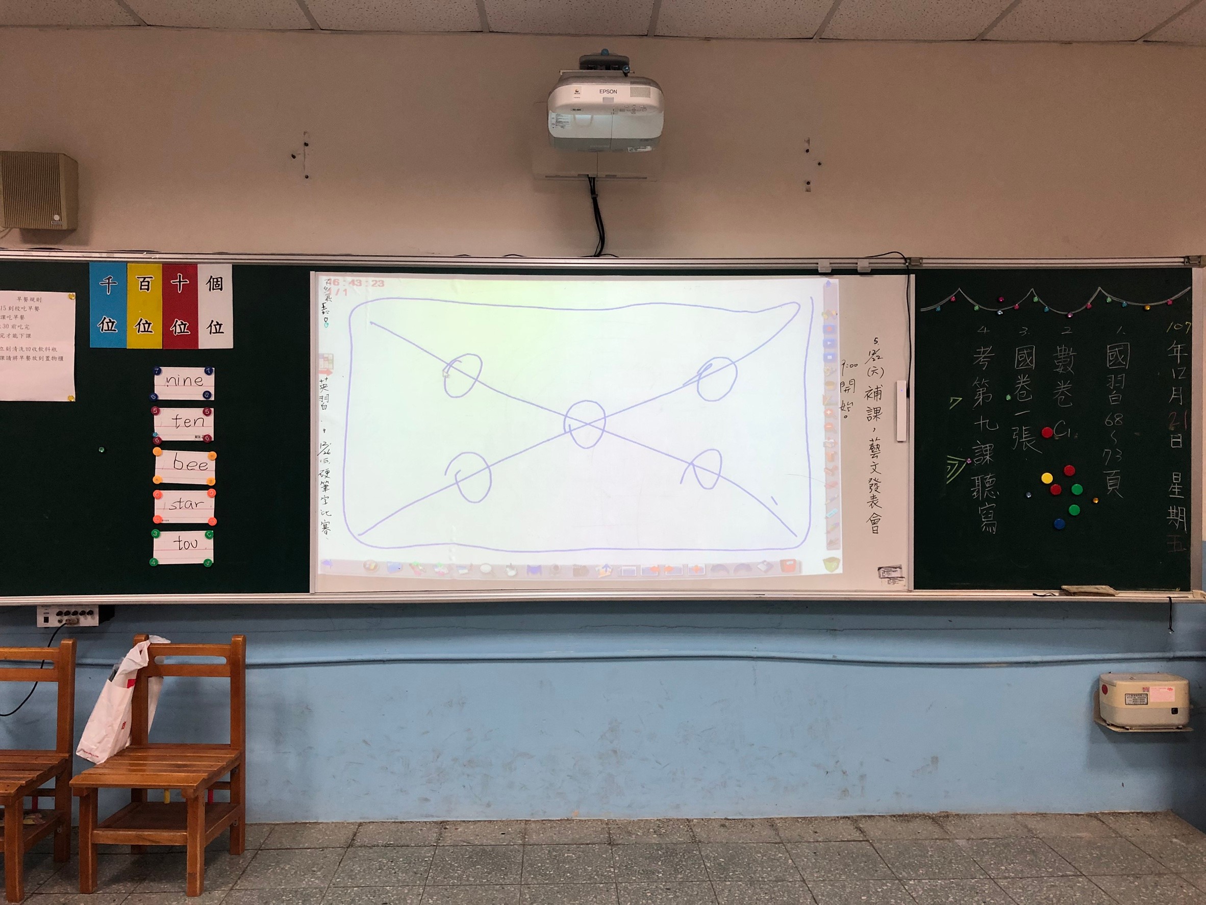 4