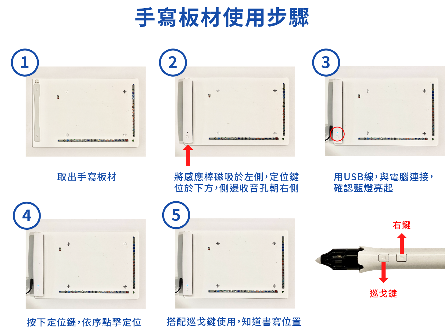手寫板材使用步驟