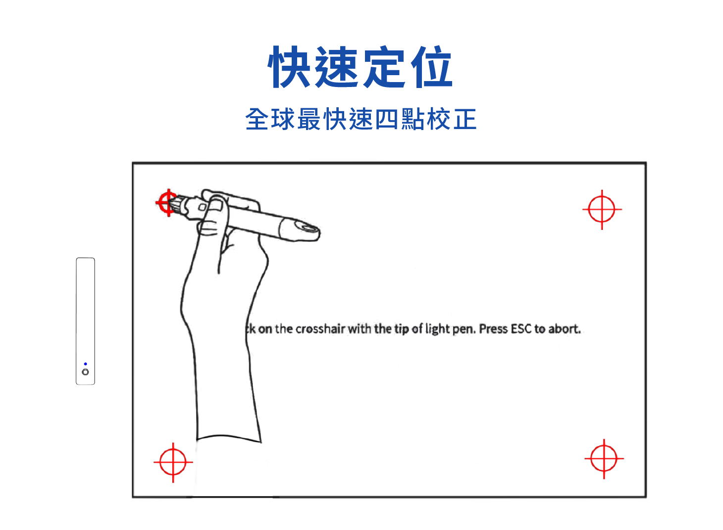 安裝超方便-四點快速定位