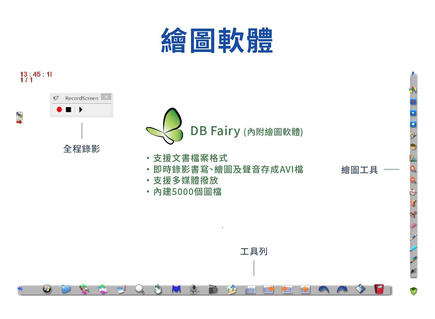 本產品附贈Fairy繪圖軟體