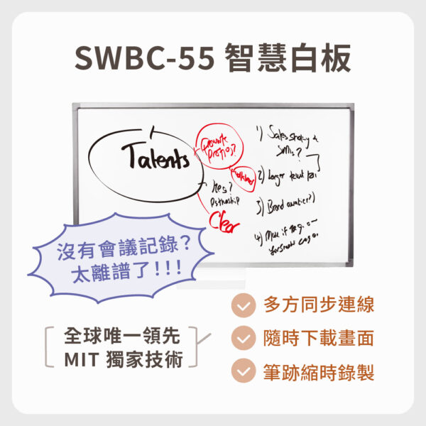 全球唯一：E化智慧白板 SWBC-55